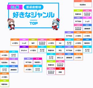 【画像】DLSiteが「都道府県別エロ漫画の人気ジャンル」を発表、BLの人気ジャンルがヤバすぎるｗｗｗｗｗｗｗ