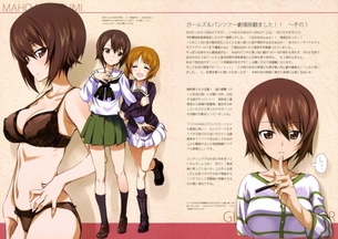 ガールズ&パンツァーの画像倉庫がここです！