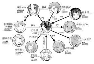 ブルーアーカイブの選り抜き画像♪