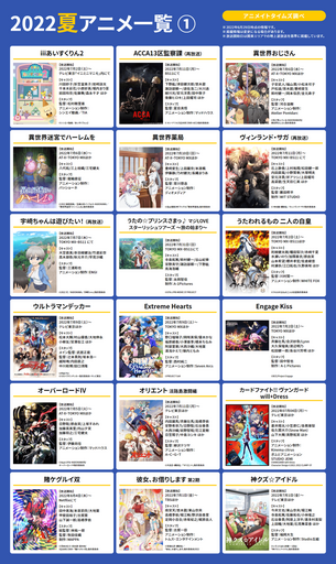 【悲報】2022夏アニメ、不作すぎてしまうｗｗｗｗｗｗｗｗｗのか？
