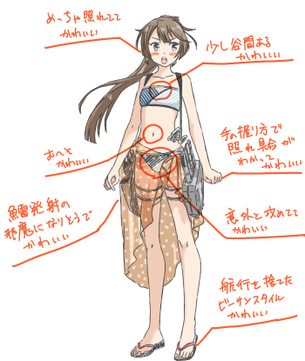 【二次・ZIP】幼馴染系艦娘、風雲ちゃんの可愛い画像まとめ