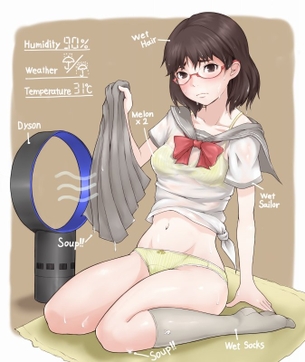 【2次】服や下着が透けてエッチな事になっちゃってる女の子の二次エロ画像 その8【透け透け】