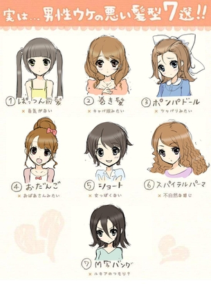 女が作った男性ウケが悪い髪形一覧が嘘丸出しな件、2とか4とか嫌いな男いないだろ （※画像あり）
