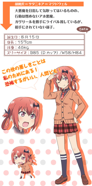 【画像】「ガヴリールドロップアウト」サターニャちゃん可愛いすぎワロタwwwwwww