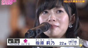 【速報】第7回「AKB48選抜総選挙」で指原莉乃さんが約19万票を取り1位！！流石やな！！