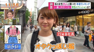 女性に聞いた「一緒に歩きたくな男性ファッション」ランキングTOP5wwwwwwww