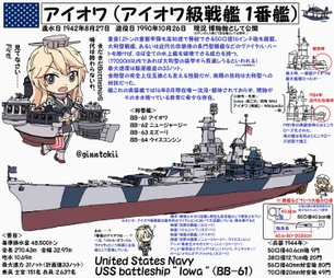 【二次・ZIP】ダイナマイトボディな艦これアイオワちゃんの画像まとめ100枚