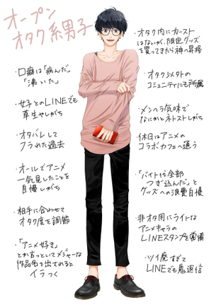 【朗報】最近のオタクがオシャレすぎるwwwwwwwwwwwww