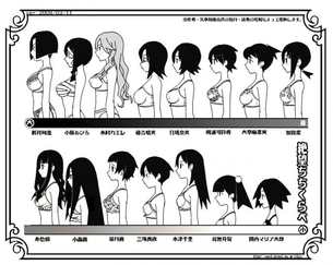 加賀愛 さよなら絶望先生