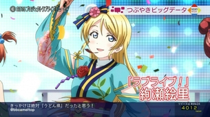 『ラブライブ！』10/21が誕生日だったエリチカがつぶやきビッグデータにwww