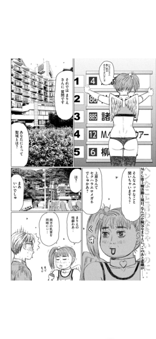 今週のヤンマガの『MFゴースト』、女の子の乳首を出して人気取りにくる