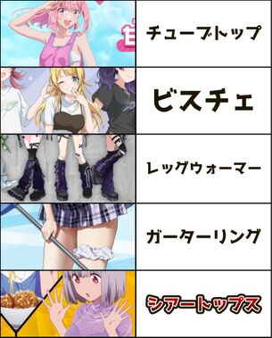 オタクがアニメ・ゲームで初めて目にした女性のファッション
