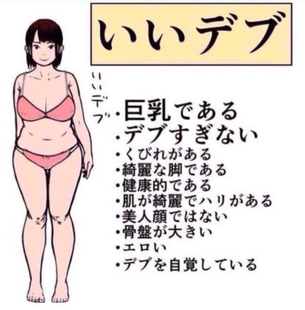【画像】世の中にはエロいデブとエロくないデブがある