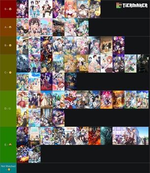 今年エロいと思ったTVアニメのティア表を独断と偏見で作ってみた