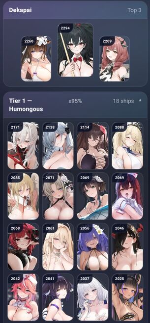 【悲報】アズレンで一番おっぱいがデカかった樫野、なんか3番目くらいに落ち着く