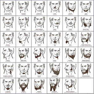 今までにためた図解とかグラフの画像貼ってく