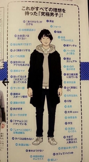 【朗報】「めっちゃ女殴ってそうな男」発見されるwwww （※画像あり）