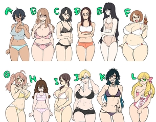 【画像】A～Lの中で好みな体型の女の子選べwwwwwwwwww