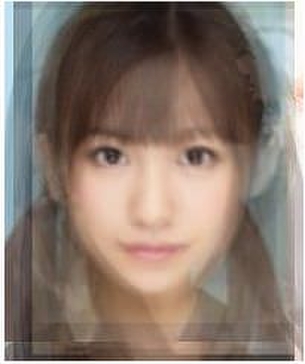 【画像あり】日本人女性とAKB48の平均顔がネットで話題にwwwwwww