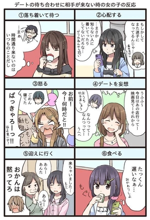 【画像】お前らどの反応が好きなんだよwwwwwwwwwwwwwww