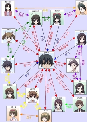 エロゲ主人公（高校生）「中で出すよ！」ヒロイン「中に出して！」ワイ「イカンでしょ」