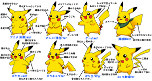 最近のポムポムプリン別人過ぎワロタwwwwwwwwww（※画像あり）