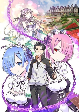 Re:ゼロから始める異世界生活のエロ画像補給中！