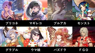 【画像】各ソシャゲの正月に実装されたキャラ、1人だけ明らかにエッチすぎるｗｗｗｗｗｗｗｗｗ