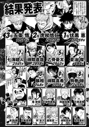 【悲報】『呪術廻戦』の女キャラ、どいつもこいつも不人気