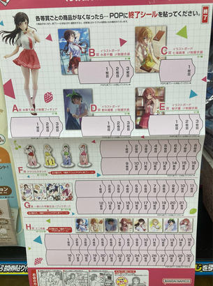 【悲報】某大人気ラブコメさん、不人気ヒロインに酷い仕打ちをしてしまう
