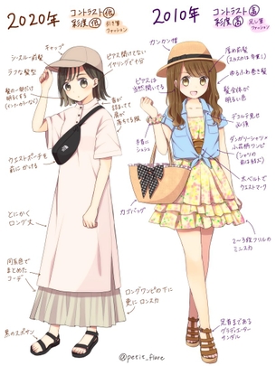 【画像】今の女の子と10年前の女の子の比較画像、可愛いすぎるwwwwwww