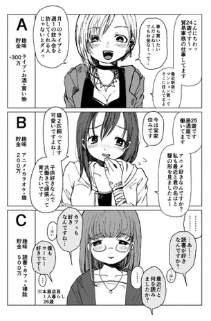 【画像】婚活したってこんな女しかいねえのかよwwwwwwww