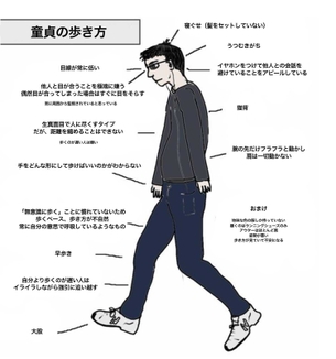 【画像】童貞の歩き方がこちらwwwwwwwwwwwwww