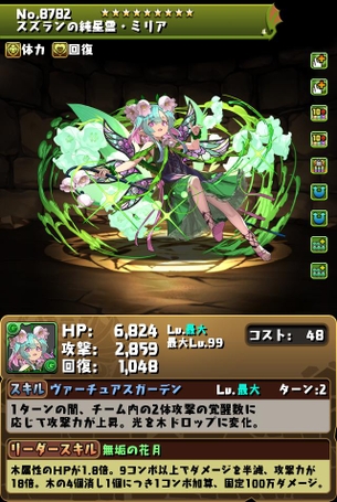 【朗報】パズドラ、ぶっ壊れエチエチキャラ実装で始まる