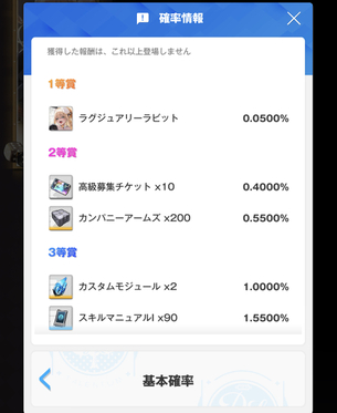 【悲報】人気ソシャゲNIKKEさん、急にエチエチスキンをガチャ形式で売り出してしまい炎上してしまう