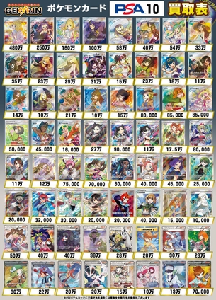 【画像】ポケモンカード、エッチなカードばかり高額で買取されてしまう