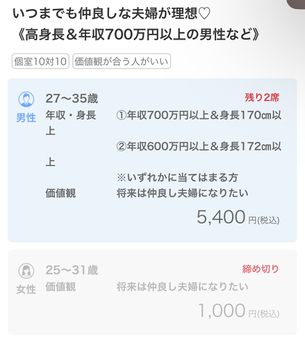 婚活パーティーのサイト見てたら男と女で条件差が酷過ぎてワロタｗｗｗｗｗｗ