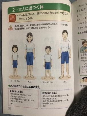 『朗報』ワイの世代の「ほけんの教科書」、エロ過ぎるｗｗｗｗｗｗｗ