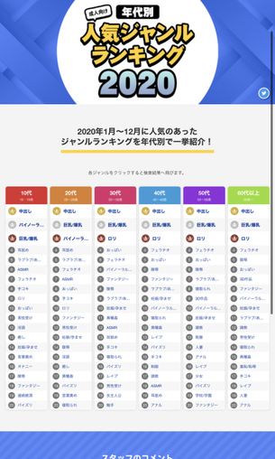 【朗報】NTRの時代、終わる