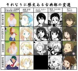 【ラブライブ！虹ヶ咲学園スクールアイドル同好会】エマ・ヴェルデの中出し二次エロ画像まとめ