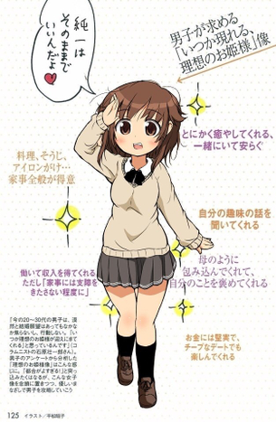 【画像あり】男子が求める「いつか現れる、理想のお姫様像」がこちらwwwwwww