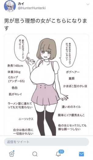 【悲報】女さん「はいはいwどーせ「男の理想の女の子」ってこんなんでしょ」